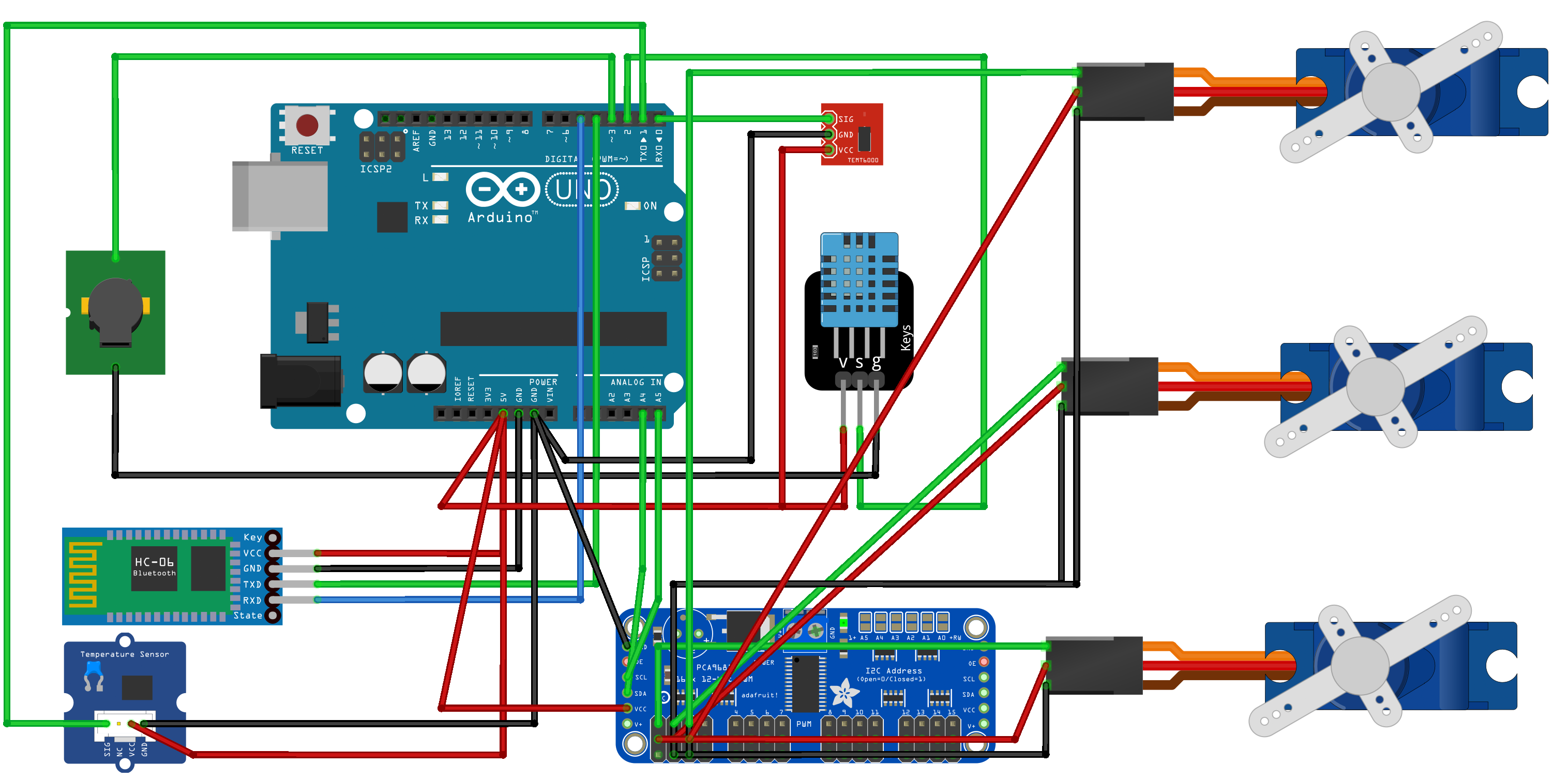 Product Status Control Circuit Simulation Diagram Product Status Control Circuit Simulation Diagram